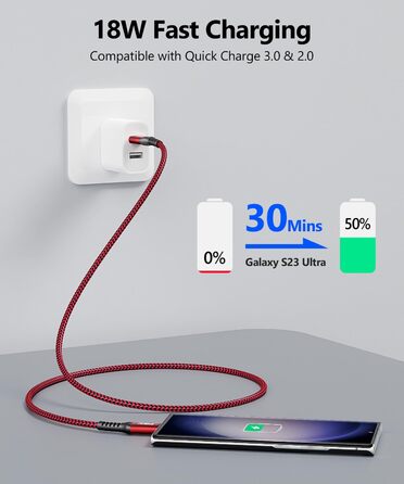Кабель USB-C SUNGUY 30см, USB Type-C - USB 3.0, 0Gbps, для iPhone, Galaxy, Google Pixel, Android Auto, Huawei, червоний