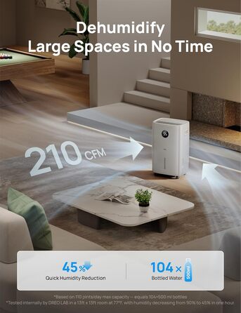 Dreo Розумний осушувач повітря / 24 год, для приміщень 37 м² – енергоефективний та тихий – керування через додаток & Alexa – 3 режими, таймер, регульована вологість, з відводом води, для спальні та ванної кімнати, білий (52L)