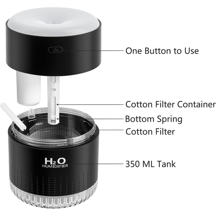 Увлажнитель воздуха Mini USB с LED-подсветкой AIR Humidifier - для спальни, растений, детской, офиса, детской комнаты (Зеленый) (Черный)