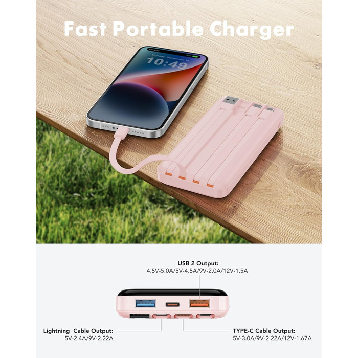 Повербанк Charmast 20000 mAh з 4 вбудованими кабелями, швидка зарядка 22.5W, портативний зовнішній акумулятор для iPhone, Android, iPad, рожевий