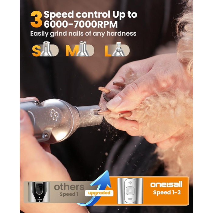 Schermaschine для собак та котів oneisall 4-в-1: стрижка, триммінг, шліфування кігтів. 2000mAh, IPX7, до 7000RPM