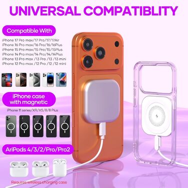 Магнітний зарядний пристрій MagSafe для iPhone: бездротова зарядка, сумісна з iPhone 17, 16, 15, 14, 13, 12, Air-Pods 4, 3, 2, Pro (білий)