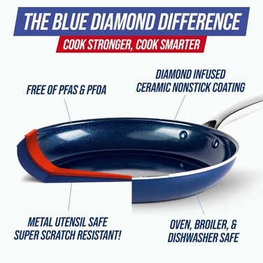 Набір посуду Blue Diamond 14 предметів: каструлі та сковорідки з керамічним антипригарним покриттям, нержавіюча сталь, блакитний