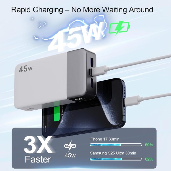 Power Bank NOBIS 20000mAh 45W з USB-C та USB-A, Цифровий дисплей, Білий