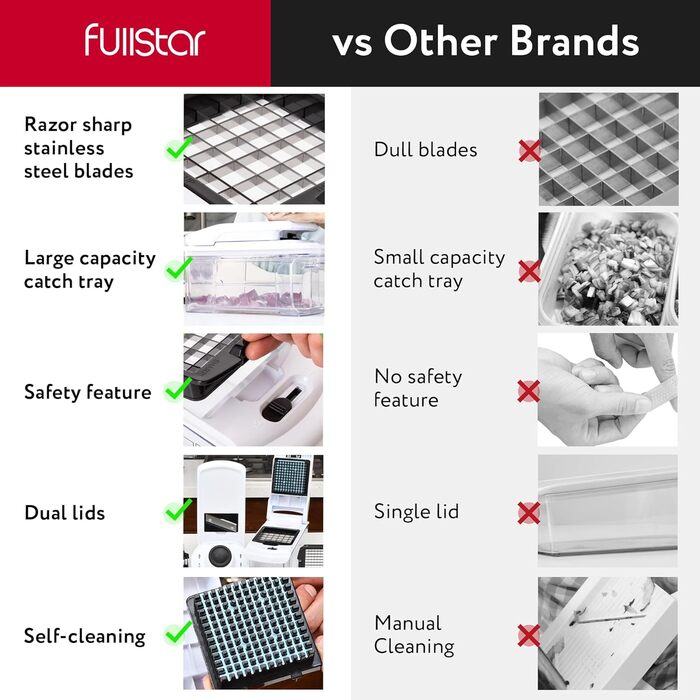 Многофункціональний овочевий слайсер-млинчик 12-в-1 PRO: слайсер для овочів, фруктів, сиру, цибулі, огірків, картоплі, слайсер для жульєну