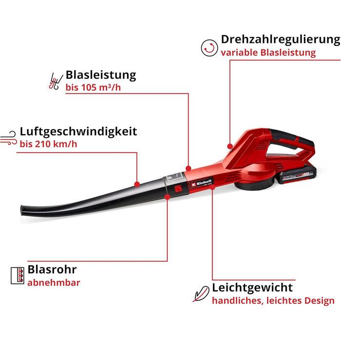 Акумуляторний повітродув Einhell GC-CL 18 Li E Kit, 18В, 210 км/год, регулювання швидкості, м'яка ручка, акумулятор 2,0 А·год і зарядний пристрій, Power X-Change