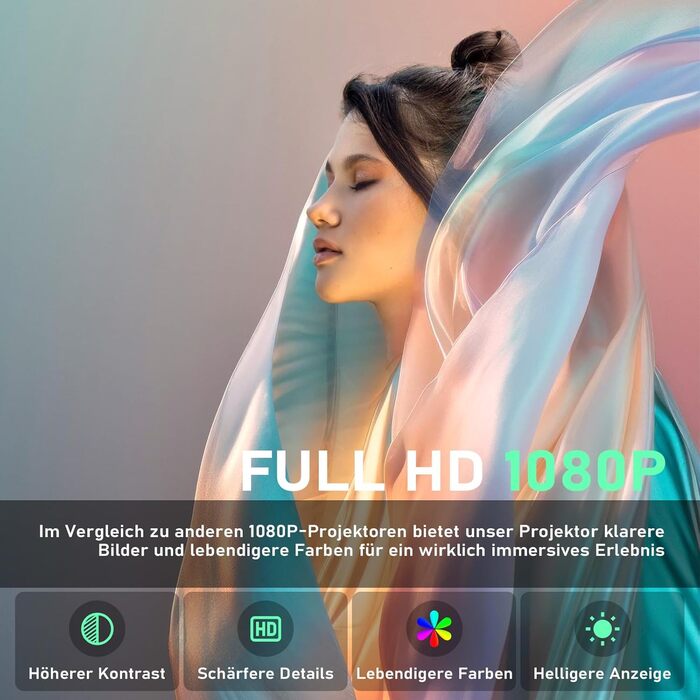 Проектор міні 1080P з автофокусом та WiFi/Bluetooth, 18000L, обертання 210°, для домашнього кінотеатру. Підтримка Netflix, автоматична корекція трапеції, фільтр пилу.
