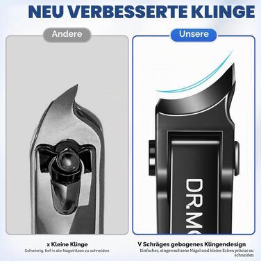 Професійні кусачки для нігтів DRMODE: посилені ножиці для товстих та врослих нігтів з широким відкриттям, підходять для літніх людей