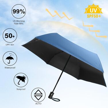 Компактний туристичний парасолька Herreicher з автоматичним відкриванням - легкий, складаний, портативний, з UV-захистом (UPF50+) для чоловіків та жінок (блакитний)