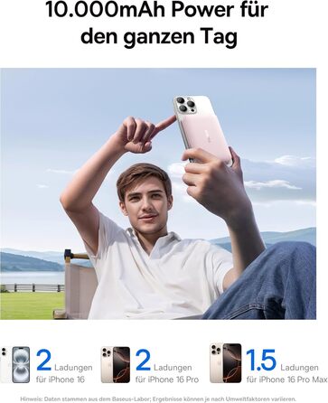 Power Bank Baseus EnerFill Qi2 MagSafe 10000mAh з PD 22.5W та бездротовою зарядкою 15W (Рожевий)