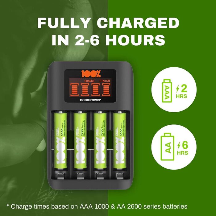 Зарядний пристрій PeakPower для акумуляторів AA AAA | Зарядка для акумуляторів з 8 акумуляторами (4 x AA + 4 x AAA), захист від перезаряду, таймер безпеки (USB зарядний пристрій для акумуляторів у екологічній упаковці), 8-слотовий зарядний пристрій + 8 акумуляторів (швидка зарядка + 4 x AAA акумулятори)