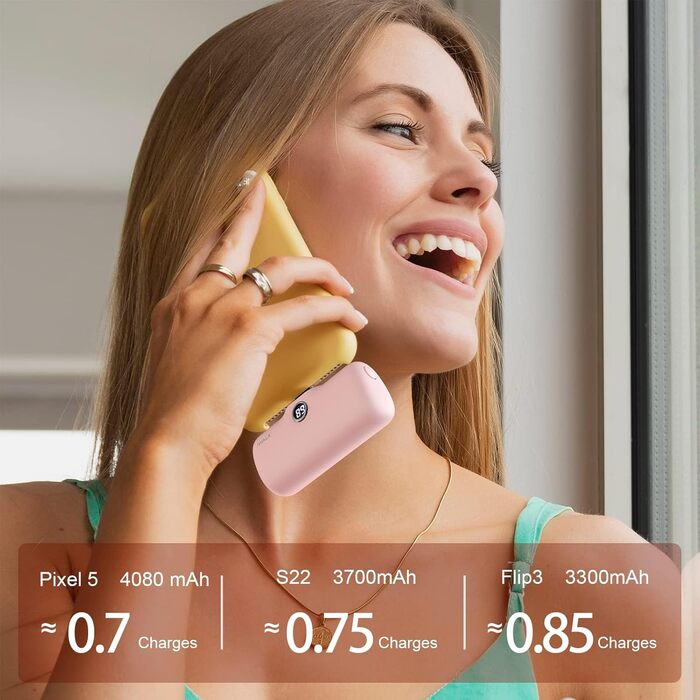 Powerbank iWALK 4800mAh 20W з LCD-дисплеєм, рожевий. Сумісний з iPhone, Samsung, Xiaomi. Портативний зарядний акумулятор для жінок та чоловіків