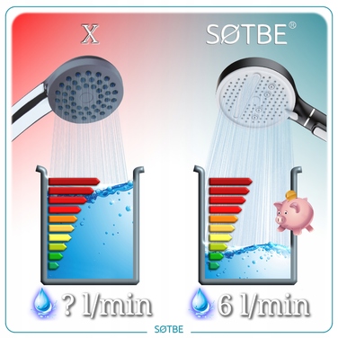 Душова лійка з фільтром SOTBE, чорна, економна