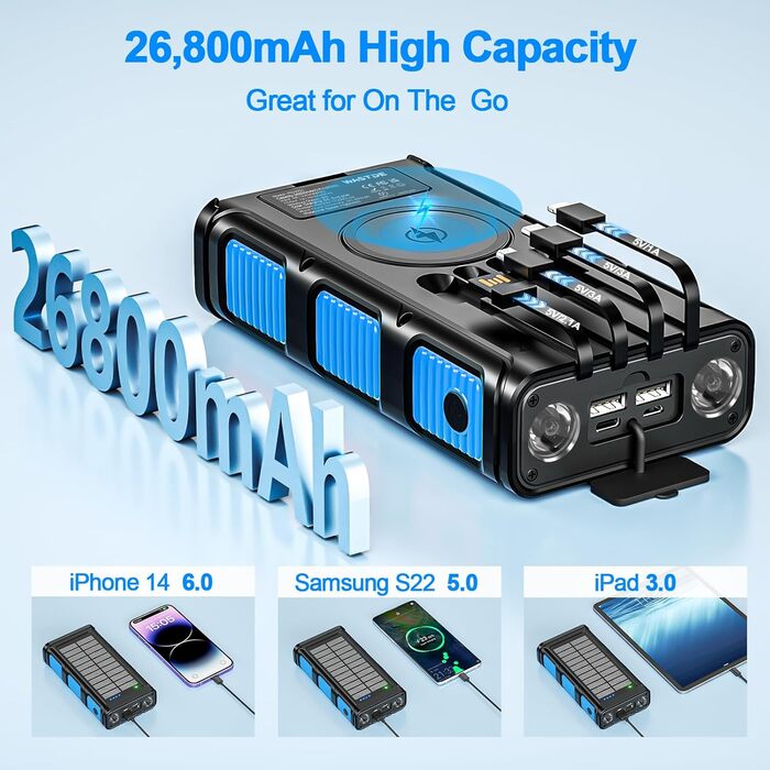 Сонячний Power Bank 26800 mAh з ручкою та 4 кабелями, USB-C, 7 виходів, 4 входи, для телефону, Outdoor, водонепроникний, зовнішній акумулятор для кемпінгу (Синій)