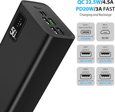Power Bank 60000mAh з QC3.0, USB C PD20W: Швидка зарядка для телефону, камери, планшета