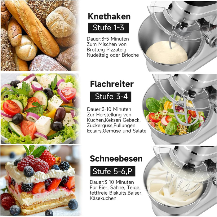 Кухонна машина HOMELUX 1800W з чашею 8 л з нержавіючої сталі, 6 швидкостей, LED-дисплей, насадки для замішування, збивання та нарізки, сіра