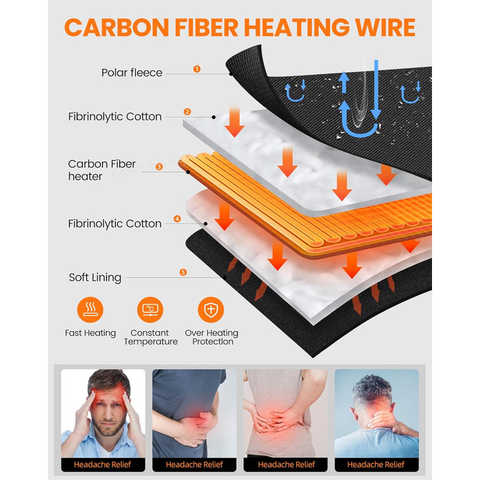 Електрична гріюча жилетка для чоловіків Polar Fleece, 6 зон нагріву, USB, Outdoor, XL, Чорний