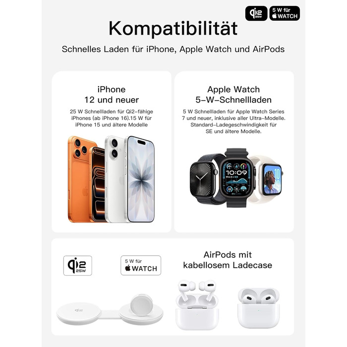 Бездротова зарядка 2-в-1 Qi2 25W для iPhone 17e/17/16/15/14/13/12/Air, Apple Watch, AirPods Pro/4/3/2 + Блок живлення 30W (Біла)