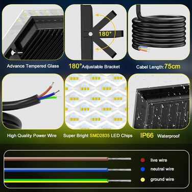 Viugreum 200W LED Floodlight with Motion Sensor 20000lm Outdoor IP66 Waterproof Spotlight 6500K Outdoor Light Cold White Floodlight Outdoor Spotlight for Garden