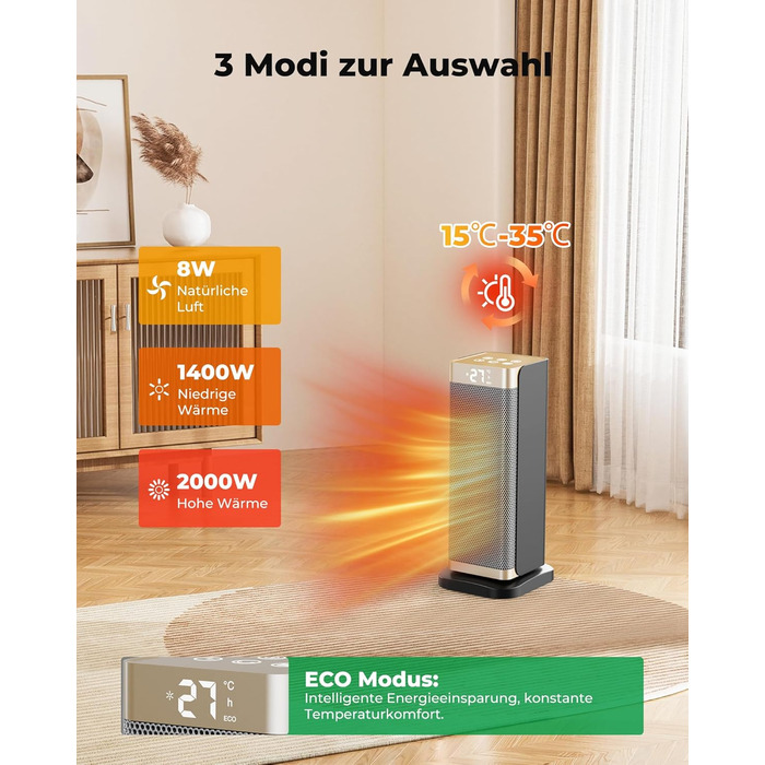 Електричний обігрівач 2000W з економним споживанням, тихий, 3 режими, PTC кераміка, швидкий нагрів, ECO режим, пульт ДУ, таймер 12H, поворот 70°, для офісу, спальні, ванної кімнати, золотий