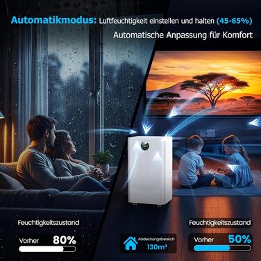 Електричний осушувач повітря 20л/день з датчиком вологості та LED дисплеєм, таймером, 3 режими, для спальні, офісу, підвалу, безперервна подача, білий