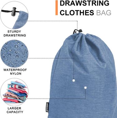 Набір компресійних органайзерів для подорожей (6 шт., блакитний)