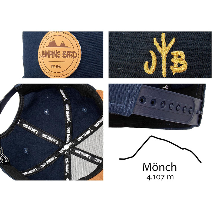 Кепка бейсболка Jumping Bird для чоловіків • Snapback кепка для активного відпочинку • Регульований розмір, легко миється, колір Океанський блакитний