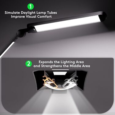 LED лампа EYOCEAN для робочого столу з регульованою яскравістю та двома джерелами світла, архітектурна лампа, 15W, захист очей