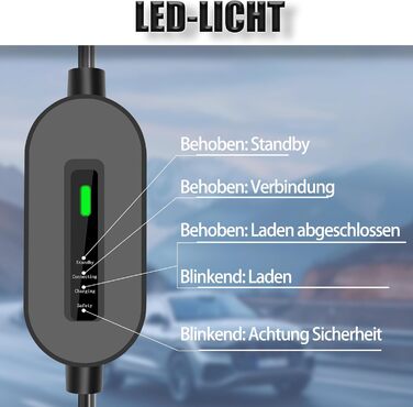 Кабель для зарядки електромобіля Type 2 Schuko 3,7kW, 16A, 5м, для електромобілів та гібридів - чорний