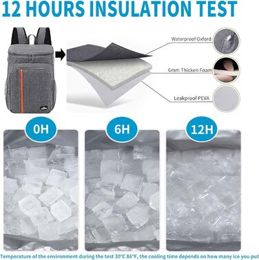 Рюкзак-холодильник HEQUN 23L: Ізольований рюкзак для пікніків, пляжу, подорожей та роботи. Сірий колір.
