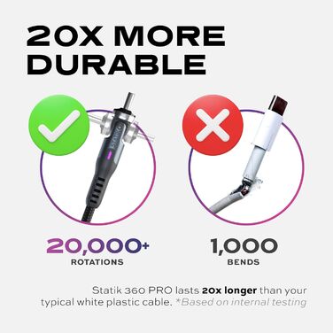 Кабель Statik 360 Pro: магнітний, 3-в-1, USB-C, Micro-USB, USB-A, кут повороту 90°, 180°, 360°, 1м, iProdukt