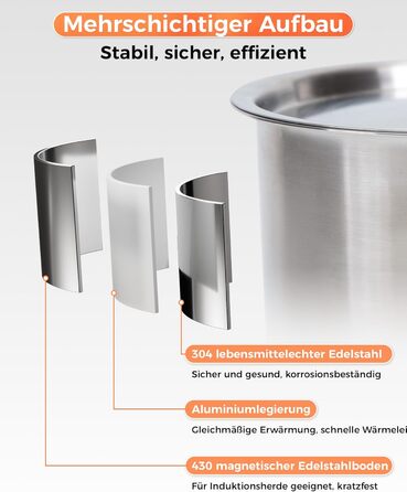 Набір посуду для кемпінгу KingCamp з кошиком, нержавіюча сталь, антипригарне покриття, 4-х частинний набір + чайник