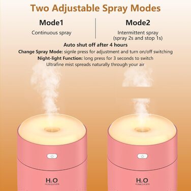 Ультразвуковий зволожувач повітря Mini AIR Humidifier з LED-підсвіткою (зелений/рожевий)