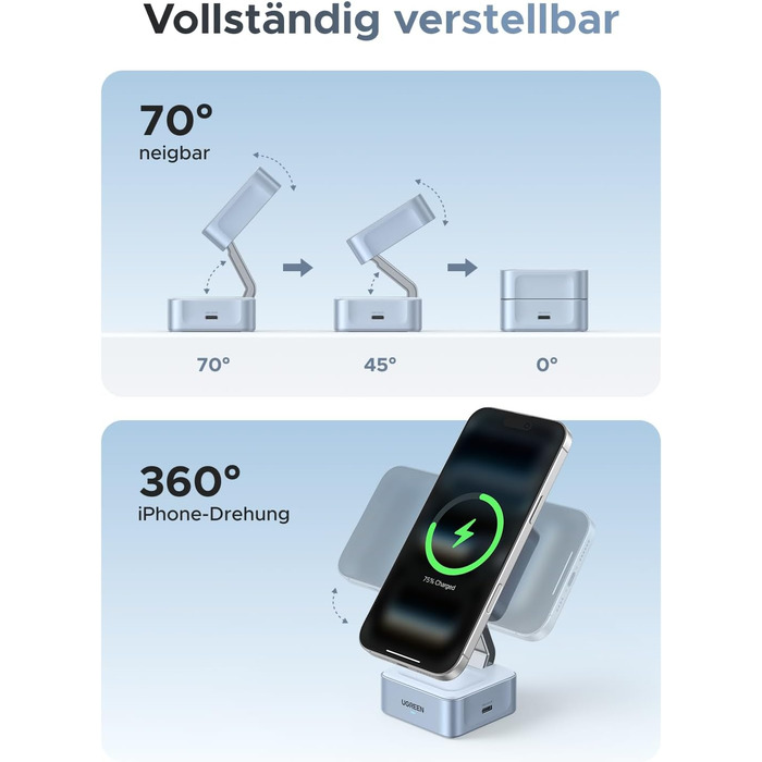 Зарядний пристрій UGREEN MagFlow 2-в-1 MagSafe 25W з підтримкою Qi2, нахильний 70°, для iPhone 16/17, AirPods та Pixel 10 Pro XL, з кабелем 1м