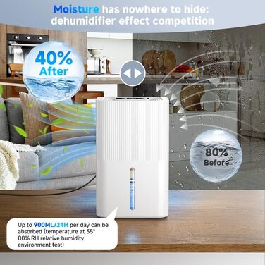 Електричний осушувач повітря 2800 мл: тихий осушувач для дому з нічним режимом, 7 кольорів підсвічування, таймером, для ванної кімнати та спальні