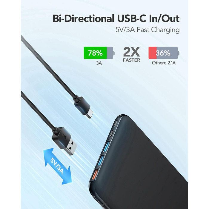 Power Bank Charmast 26800mAh з 4 виходами та 3 входами, USB-C, для iPhone, iPad, Samsung, чорний