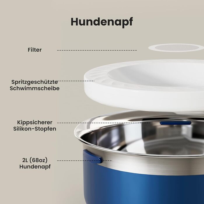 Миска для води для собак Gardner Pet без облизування, нержавіюча сталь, проти протікання, запобігає ковтання, для великих собак, для дому та вулиці, (2L, блакитна)