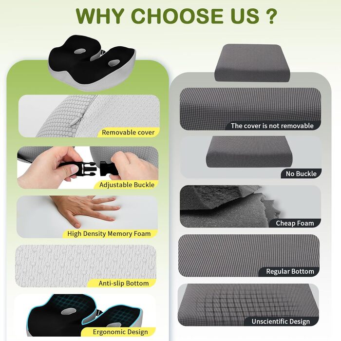 Ортопедична подушка для сидіння з Memory Foam для спини, куприка та при болях в попереку. Антиковзка, знімний чохол.