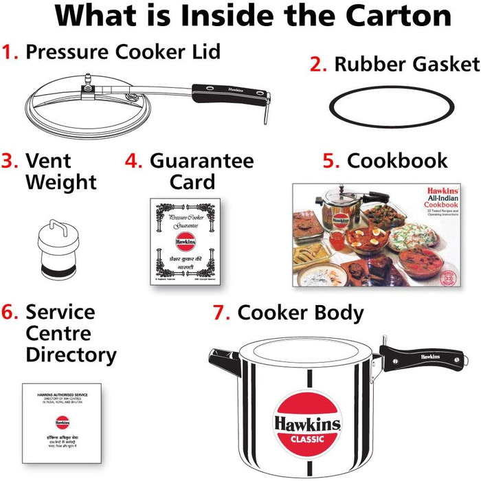 Скороварка Hawkins Classic CL40 з алюмінію, 4 л, компактна, срібна