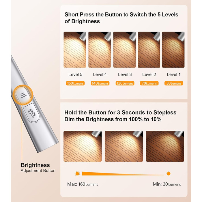 Світлодіодна лампа Gritin для читання на шиї, настільна/нічна, 4 кольори, 5 режимів яскравості, регулювання, захист очей, акумулятор 80 годин, гнучкий кріплення, ергономічне читання для ліжка/в'язання/рукоділля сірого кольору