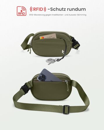 tomtoc жіноча поясна сумка, нагрудна сумка з RFID захистом, 1.5 л, зелена