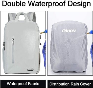 CADeN Рюкзак для камери: водонепроникний, антикрадійний, відділення для ноутбука 15.6'', для DSLR Canon, Nikon, Sony