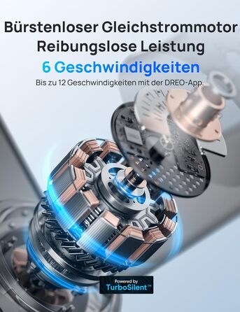 Дрео Смарт стельовий вентилятор з підсвічуванням, 132 см, 12 швидкостей, 3 режими, регульоване LED-підсвічування, тихий DC-двигун, 12H таймер, керування пультом/APP/Alexa, для приміщень (Чорний)