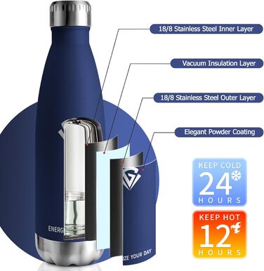 Термопляшка 1000 мл, Металева Термопляшка з Подвійними Стінками, Без BPA, для Спорту, Походів, Дітей, Фітнесу, Газованої Напою, Подорожей, Дівчаток та Хлопчиків (750 мл, Темно-Синій)