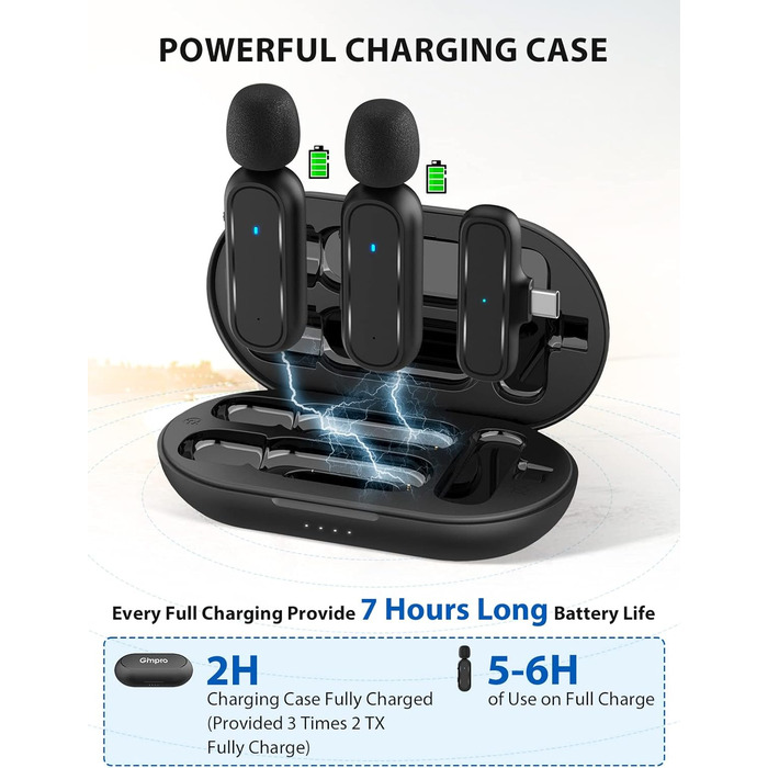 Мікрофон Lavalier Moman Handy Mini: бездротовий мікрофон для iPhone, YouTube, TikTok, Live-Streaming (чорний)