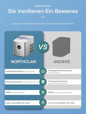Машина для приготування льоду NORTHCLAN (срібна) – 14 кг/добу, 6 хв виробництва, 2 л бак, 1.5 кг зберігання