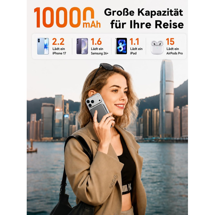 Power Bank MagSafe 10000mAh Сірий: Бездротовий магнітний зарядний пристрій для iPhone 12/13/14/15/16/17 Pro Max з USB-C, 20W PD швидка зарядка