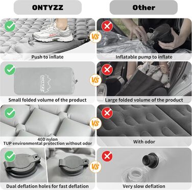 Автоматизована повітряна матрац для авто SUV, 2 особи, для кемпінгу та подорожей, самонадувна, з насосом та подушками, 183*13*7 см, чорний, підтримка (Сірий+сірий ковдра)