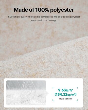 Акустичні гексагональні панелі Soundsbay для звукоізоляції стін та стелі, шумопоглинаючий спінений матеріал, бежевий, 30.5 x 25.4 x 1 см, 18 шт