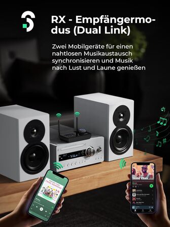 SOOMFON Bluetooth 5.3 Передавач-Приймач для 2 навушників, 3-в-1 Аудіоадаптер з подвійною антеною, Bluetooth Передавач-Приймач для ТВ/Стереосистеми, з регулюванням гучності, Aux/Cinch/Оптичний